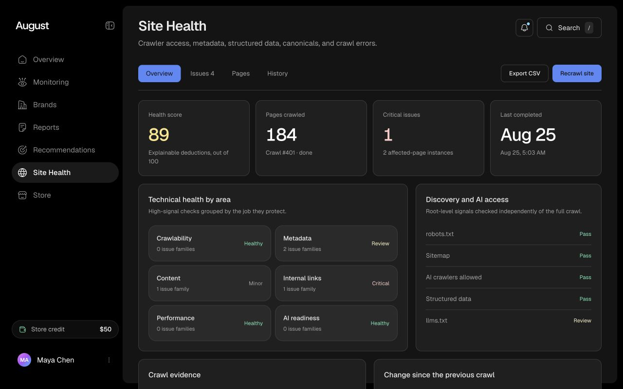 August site health dashboard